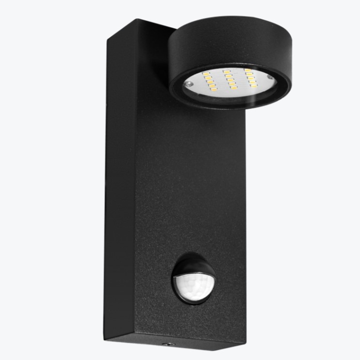 Bra Panlight