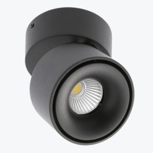 Накладной спот Panlight